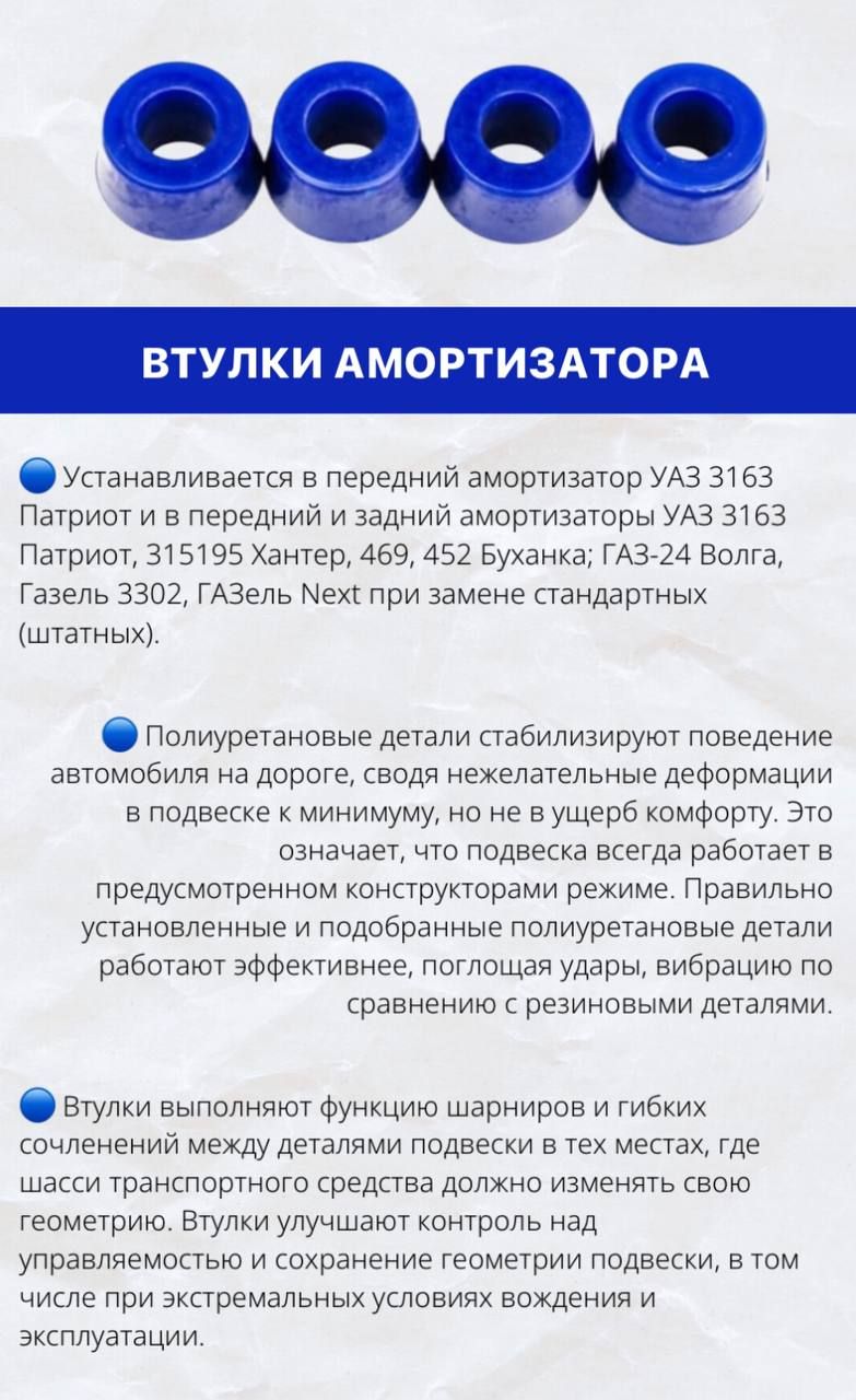 Втулка амортизатора полиуретан (к-т 4 шт) Газель, Волга, УАЗ, Соболь -  купить по доступным ценам в интернет-магазине OZON (870173051)