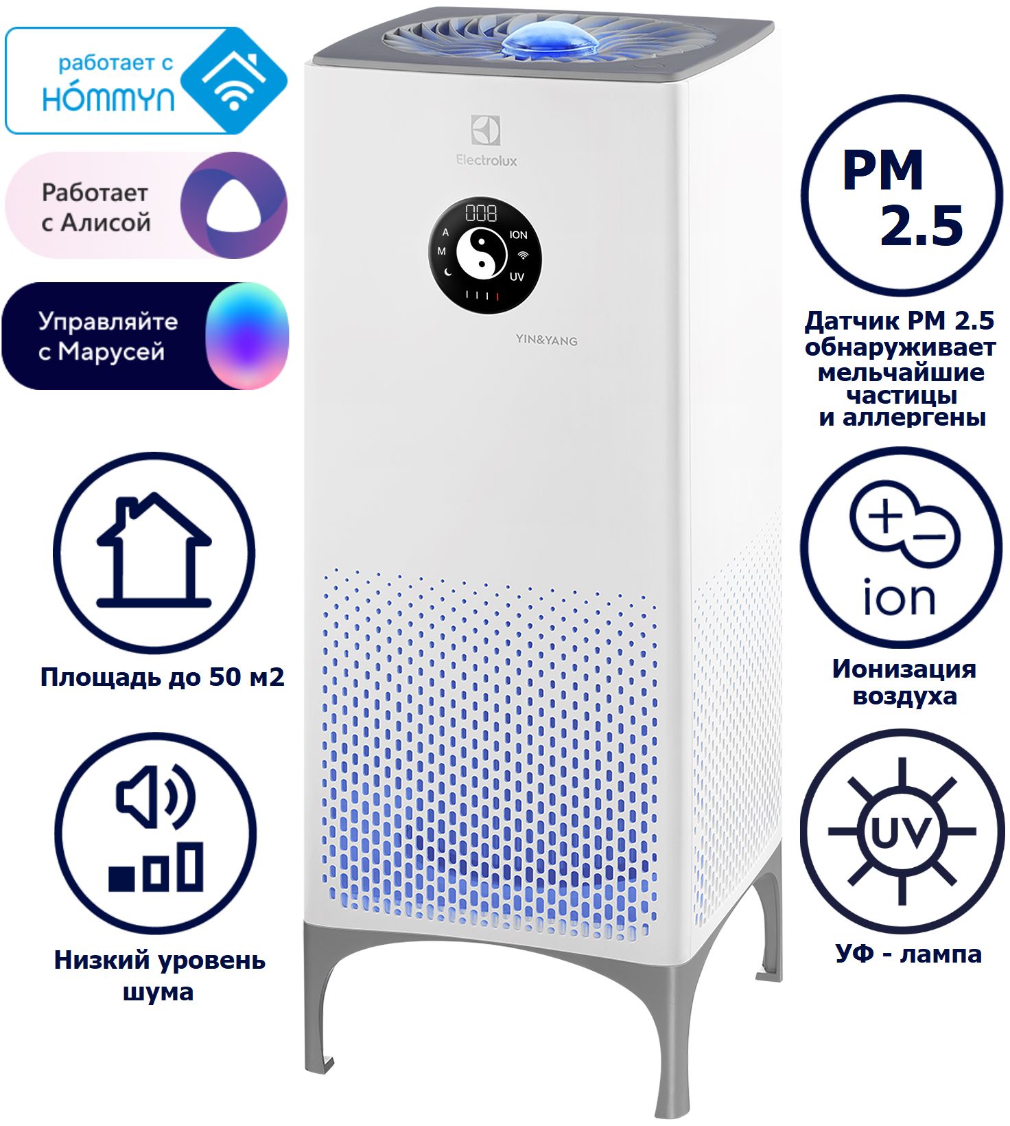 Очиститель воздуха Electrolux EAP-2050D YinYang, белый - купить по выгодным  ценам в интернет-магазине OZON (727516089)