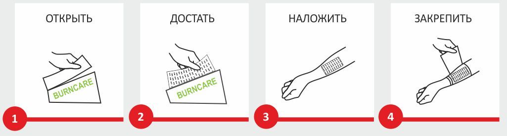 Повязка на рану(图8)