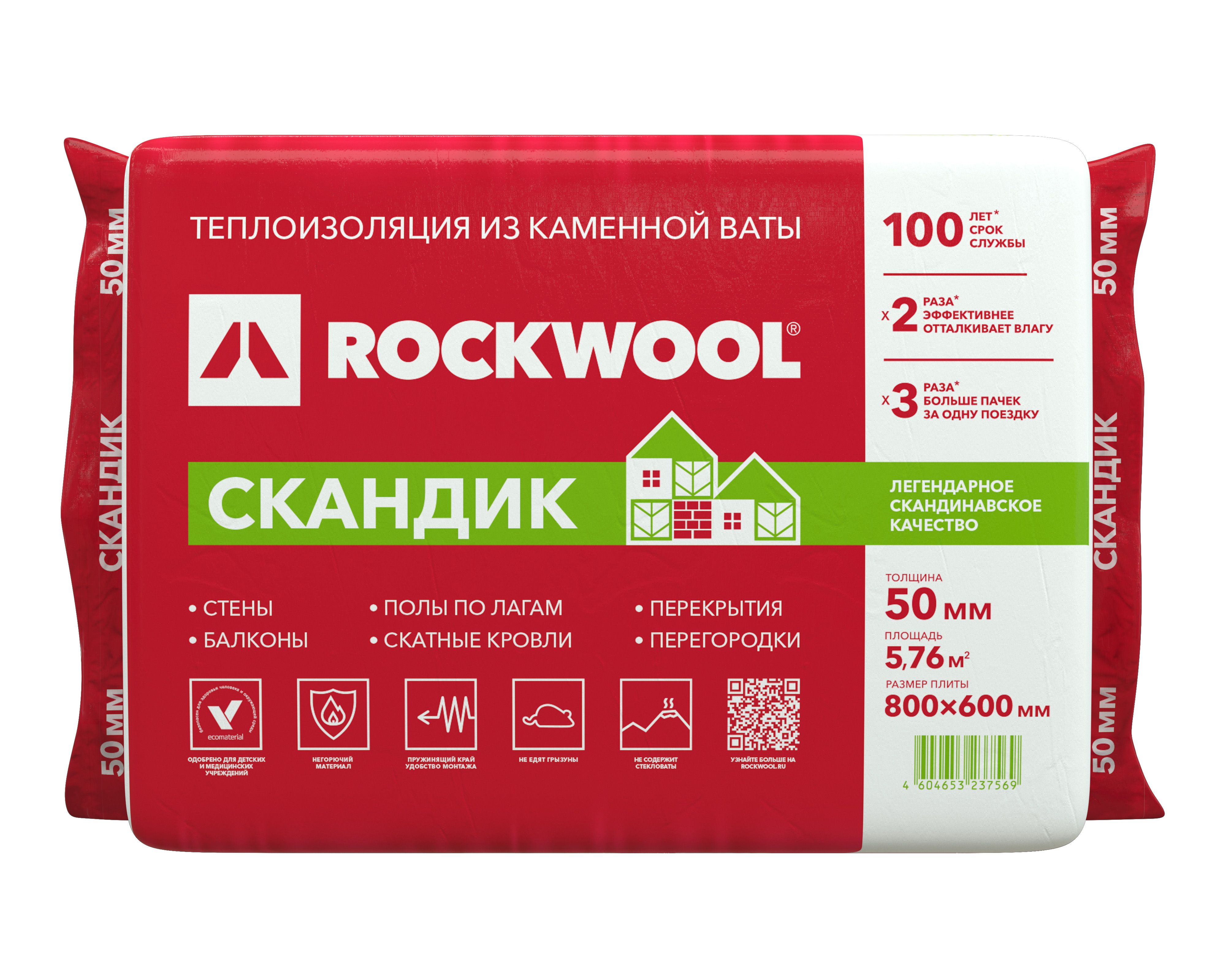 Вата rockwool 100. Утеплитель Роквул Скандик. Минеральной ватой Rockwool Лайт Баттс Скандик. Теплоизоляция Роквул Лайт Баттс Скандик,100 мм. Rockwool Лайт Баттс Скандик 100*800*600 (2.88 кв.м).