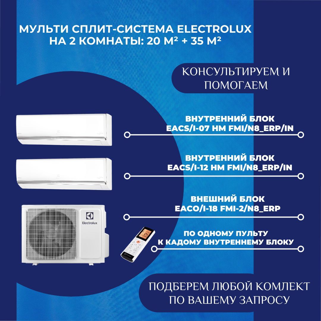 Мульти сплит система инвертор на 2 комнаты