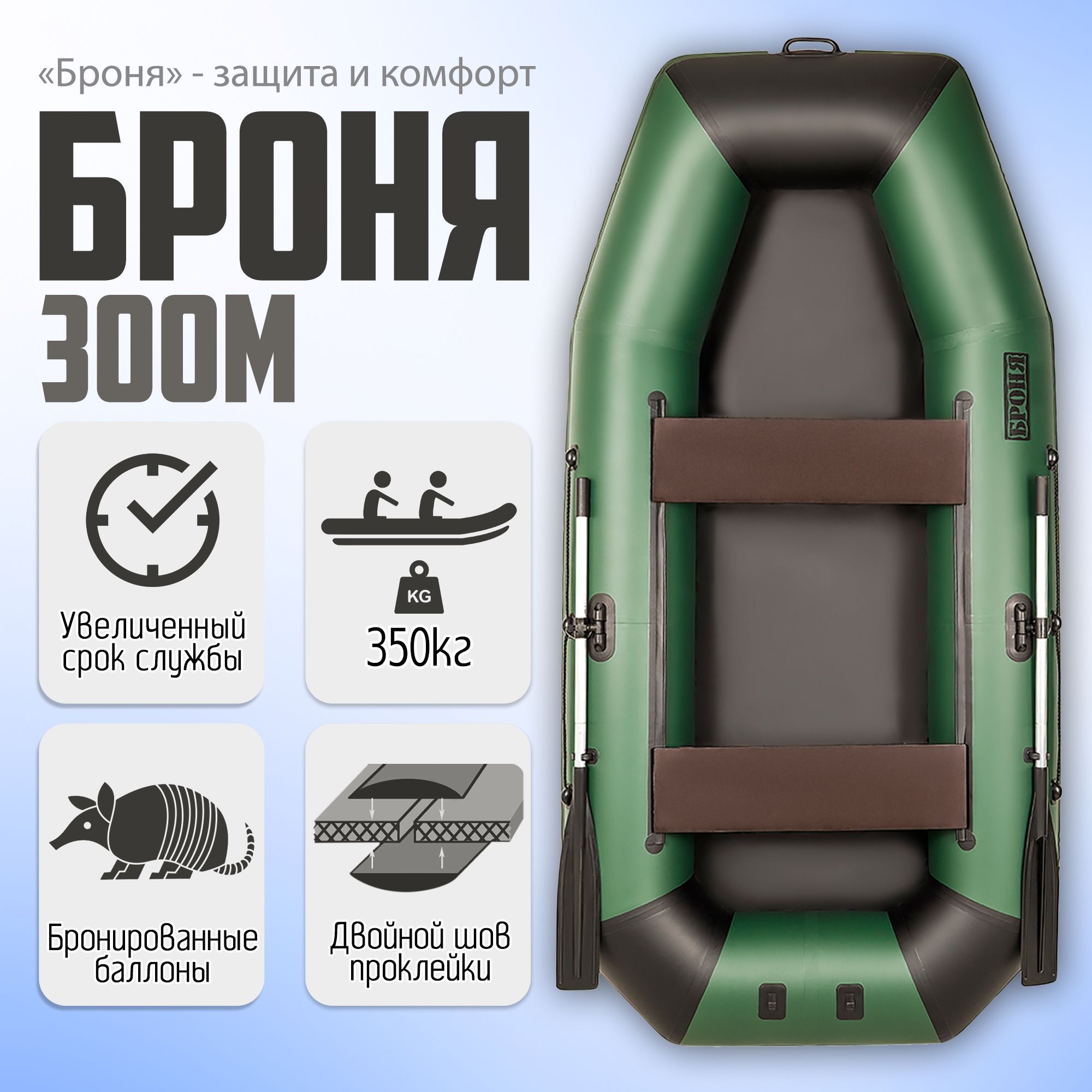 Лодка пвх броня 280. Леер безопасности резиновые лодки. лодка надувная орбита. пвх броня-280ск хаки пвх. бак для лодки на транец.