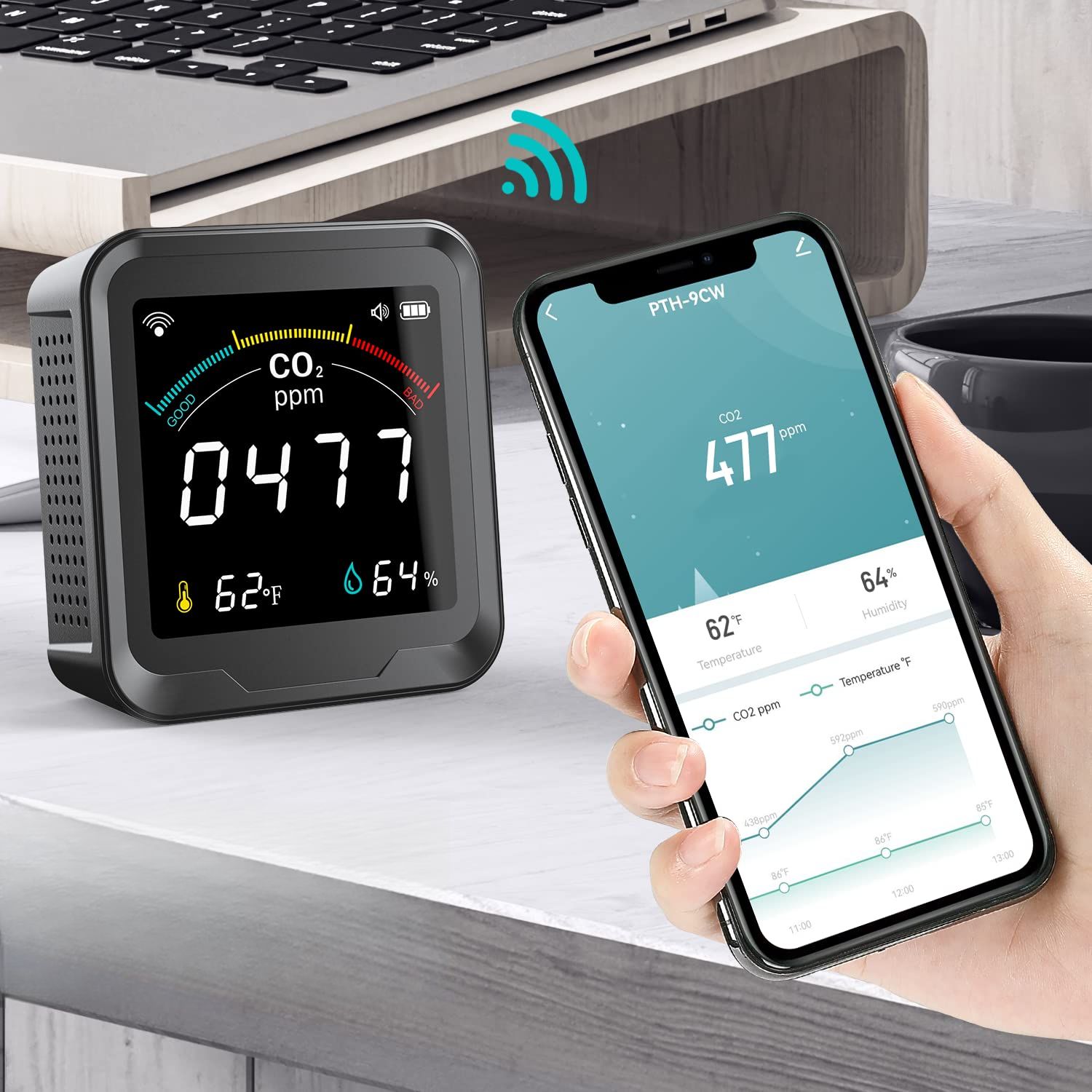 Tuya Wi-Fi Smart CO2 детектор 3 в 1 Детектор качества воздуха (температура/влажность/CO2)