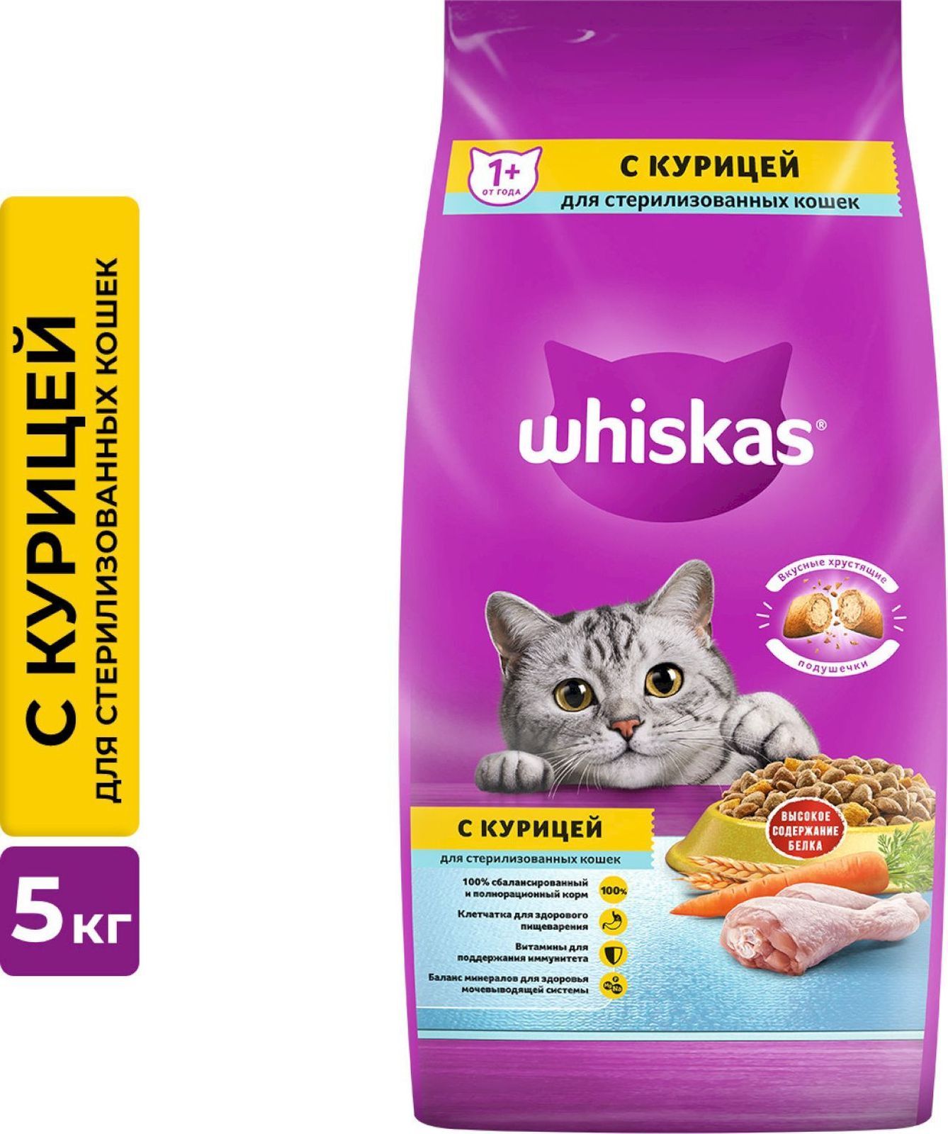 Заказать Корм Для Кошек