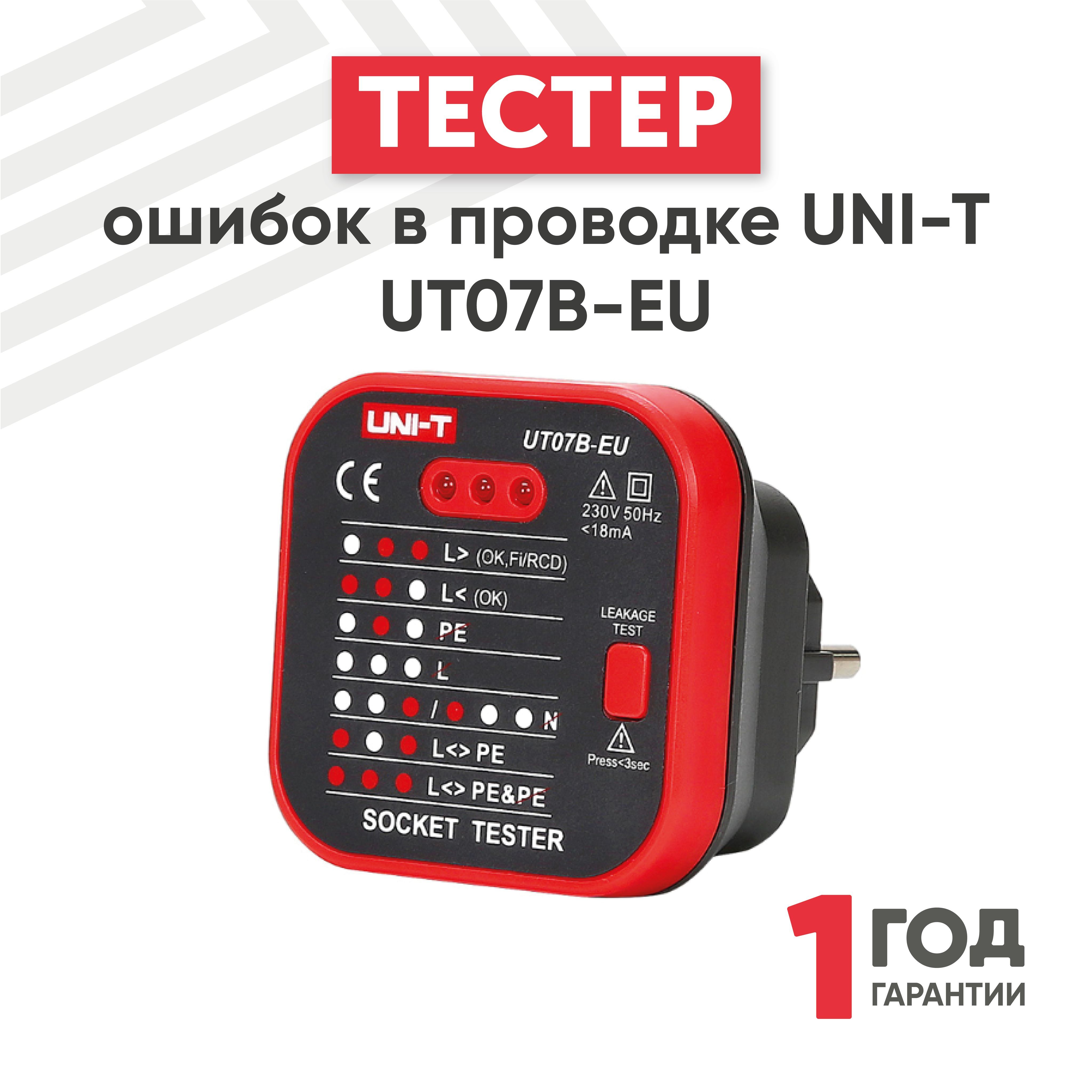 Тестер ошибок. Тестер ошибок