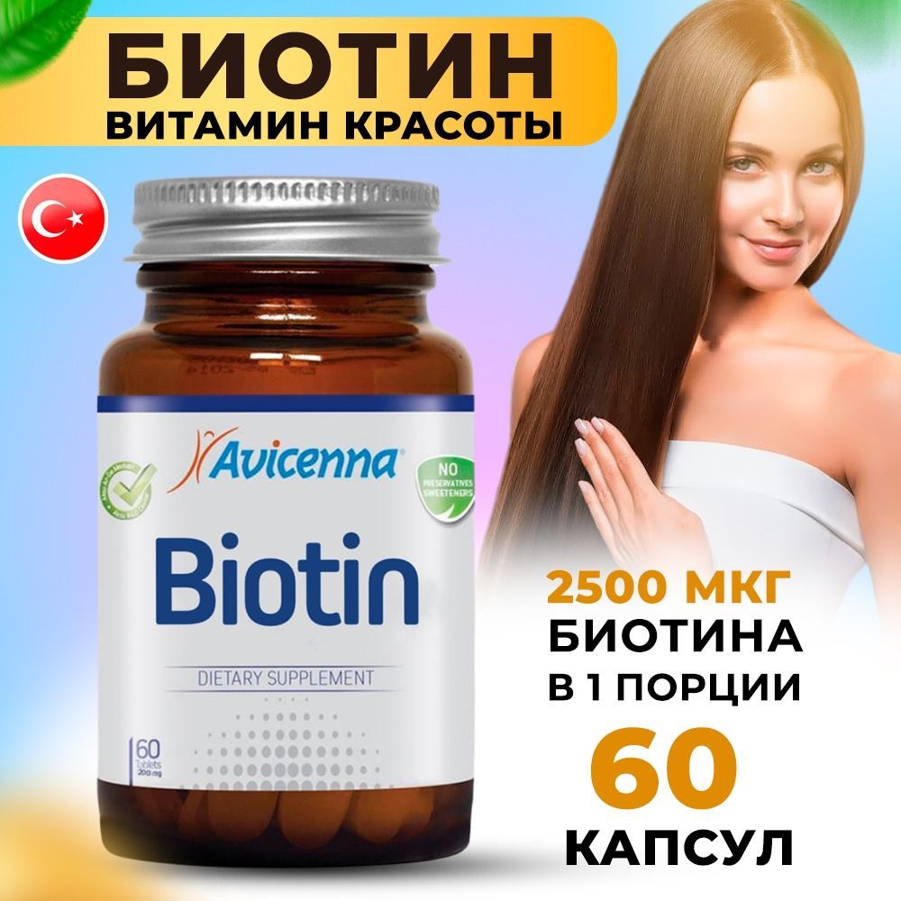 Витамины для волос от выпадения и для роста. Биотин витамины для волос. Биотин отзывы от выпадения волос женщин. Биотин отзывы от выпадения волос женщин. Со пальметто для мужчин.