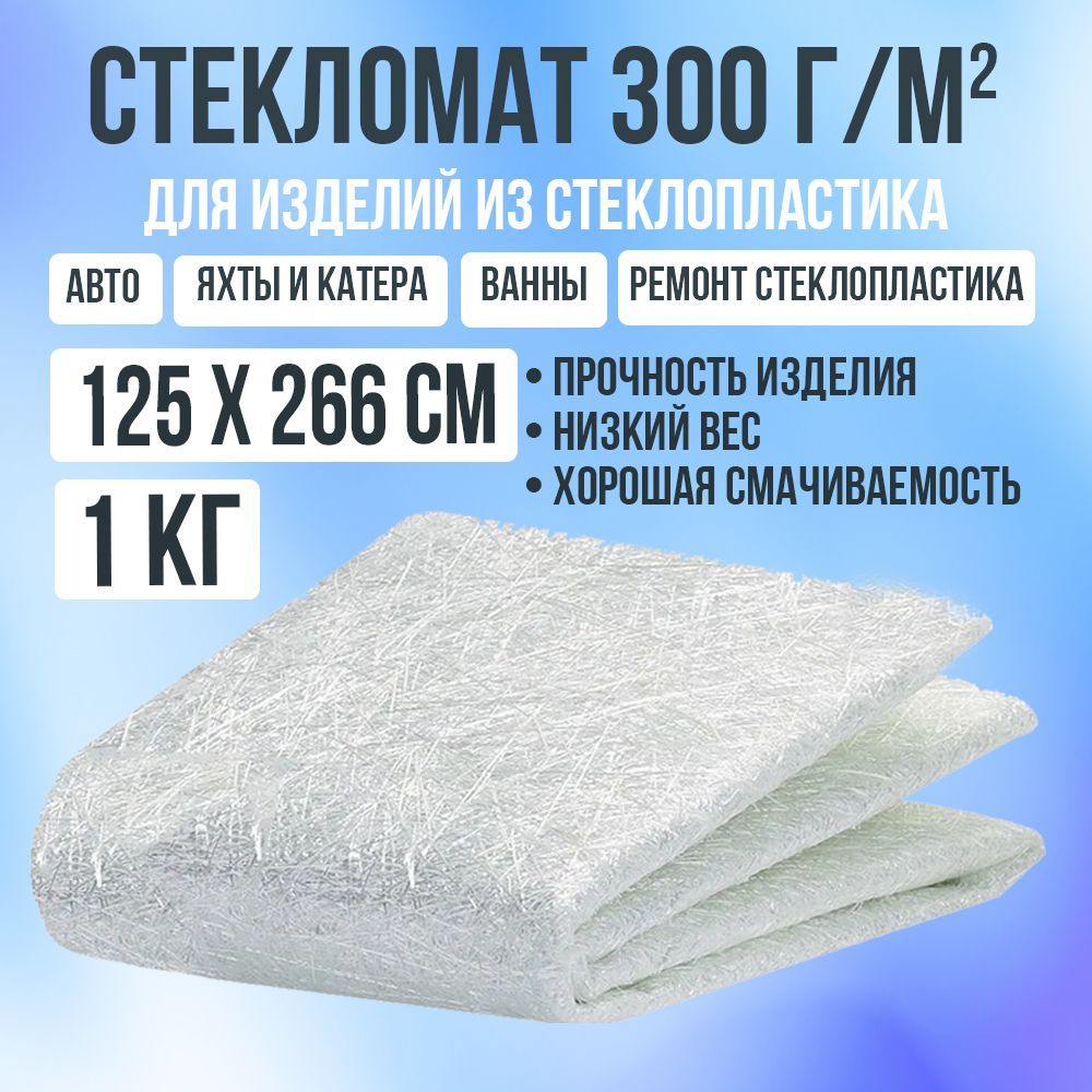 Стекломат Купить