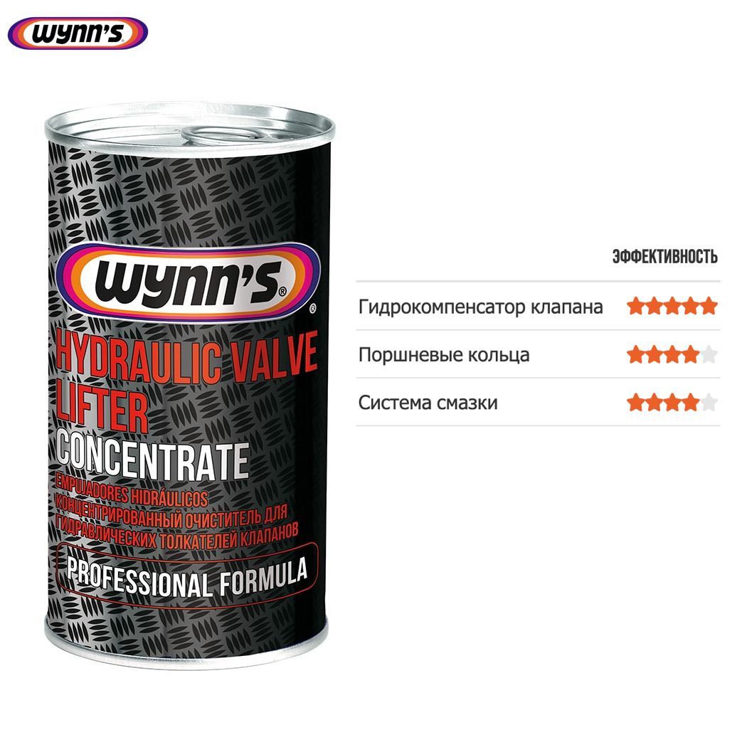 Wynns super rust penetrant фото 90