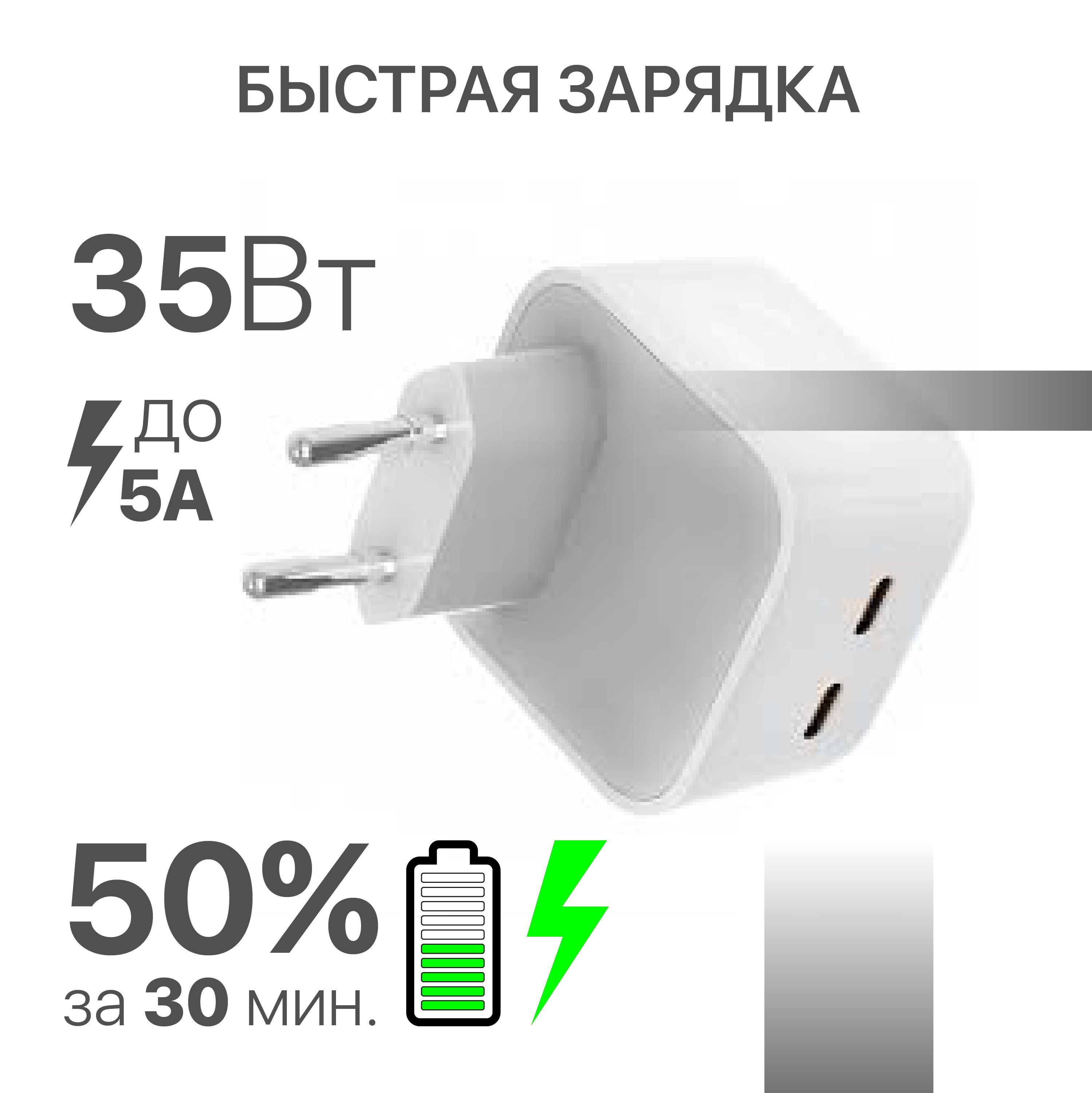 Сетевое зарядное устройство DORTEN 1, 35 Вт, USB Type-C, Power Delivery -  купить по выгодной цене в интернет-магазине OZON (948446733)