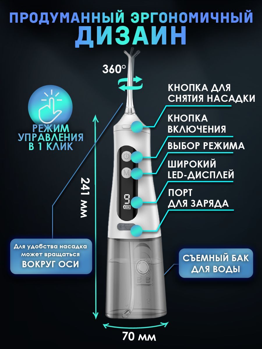 Ирригатор для коронок и имплантов