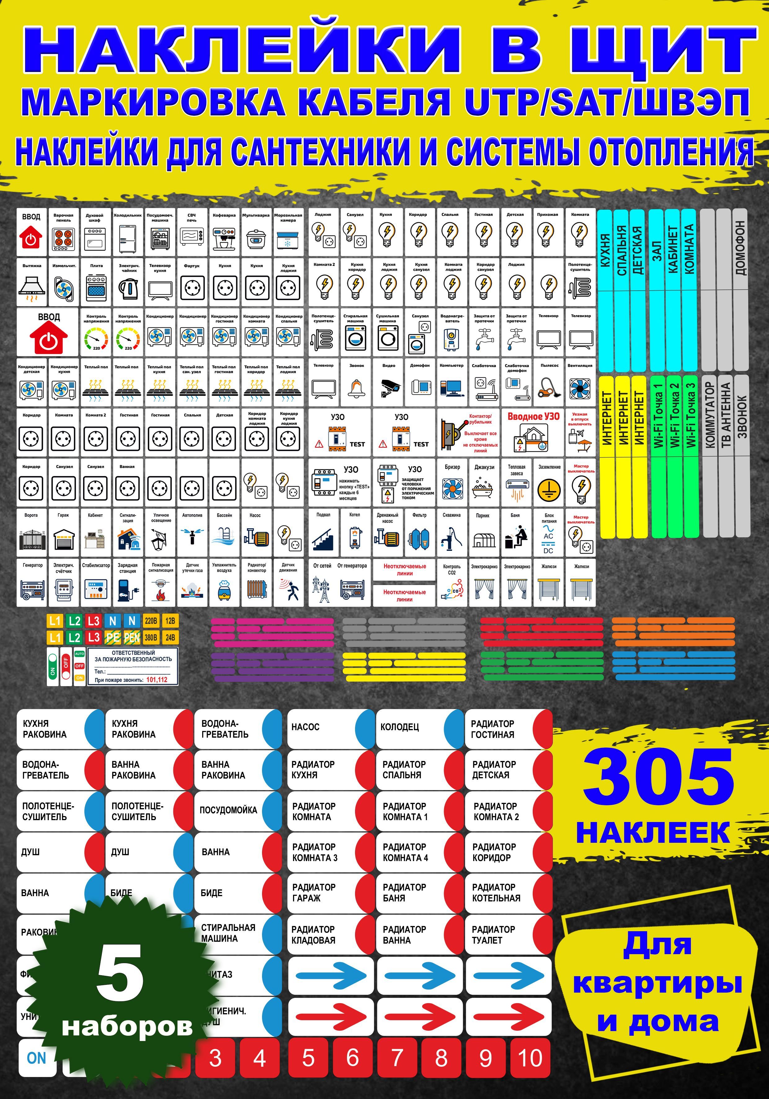 Наклейки для маркировки электрических автоматов, отопления и водоснабжения,  для кабелей интернета купить по выгодной цене в интернет-магазине OZON  (989653771)