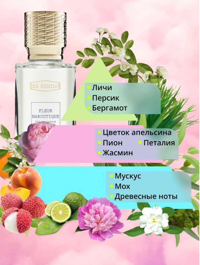 Ex nihilo fleur narcotique отзывы