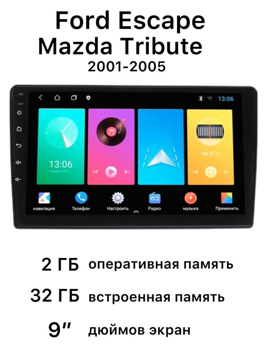 размер единицы распределения при форматировании флешки fat32 для магнитолы