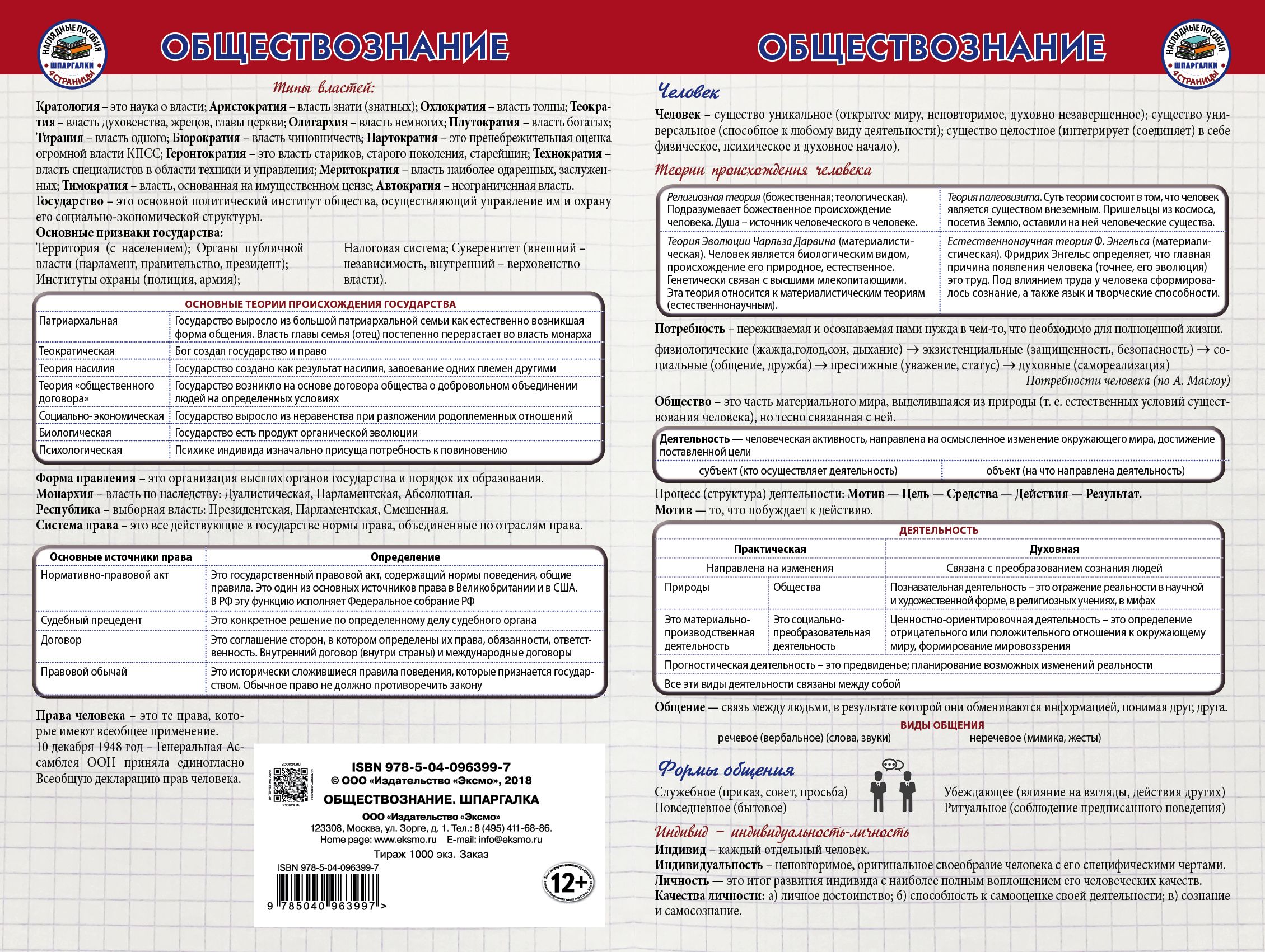 Обществознание Шпаргалка - купить с доставкой по выгодным ценам в  интернет-магазине OZON (327769970)