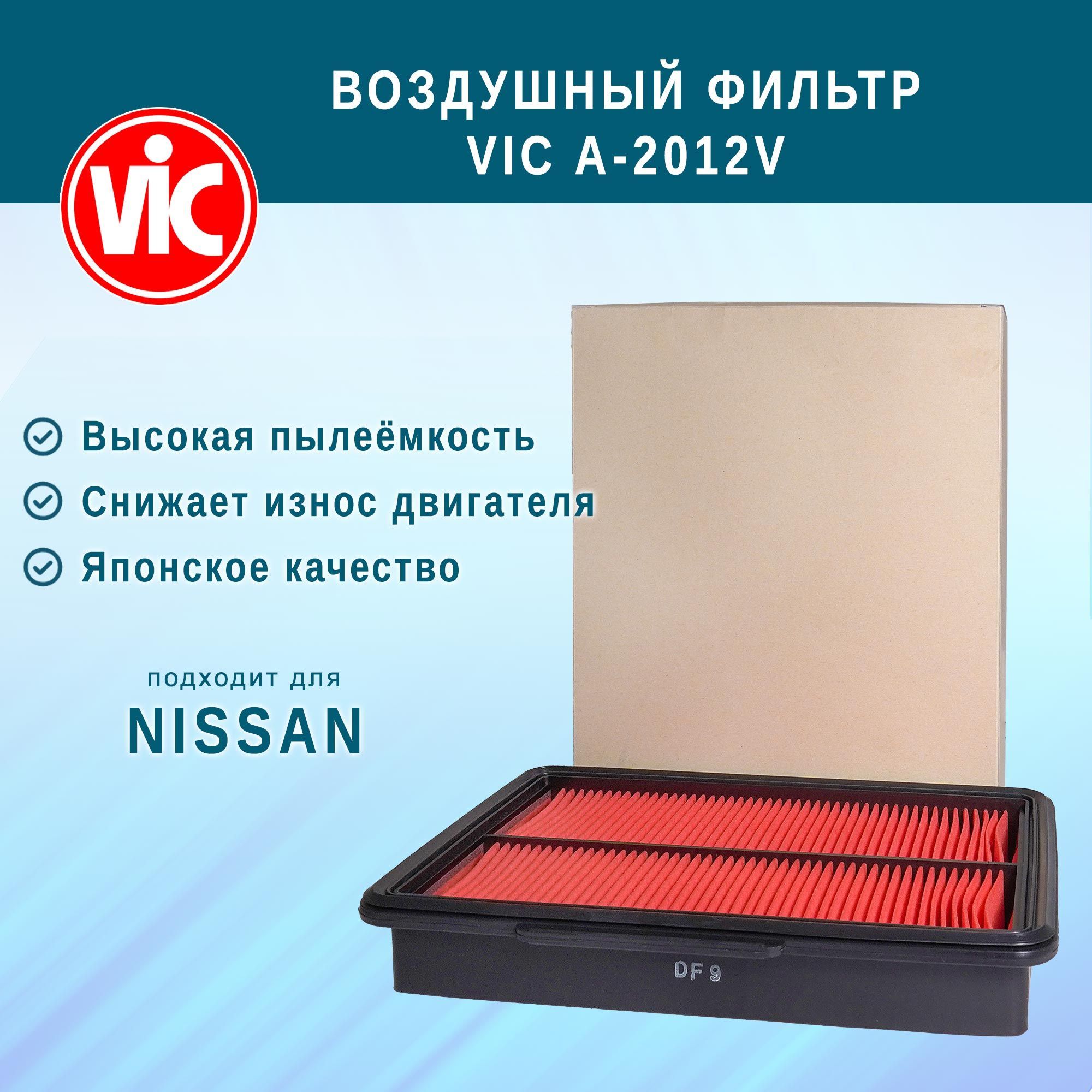 Каталог vic