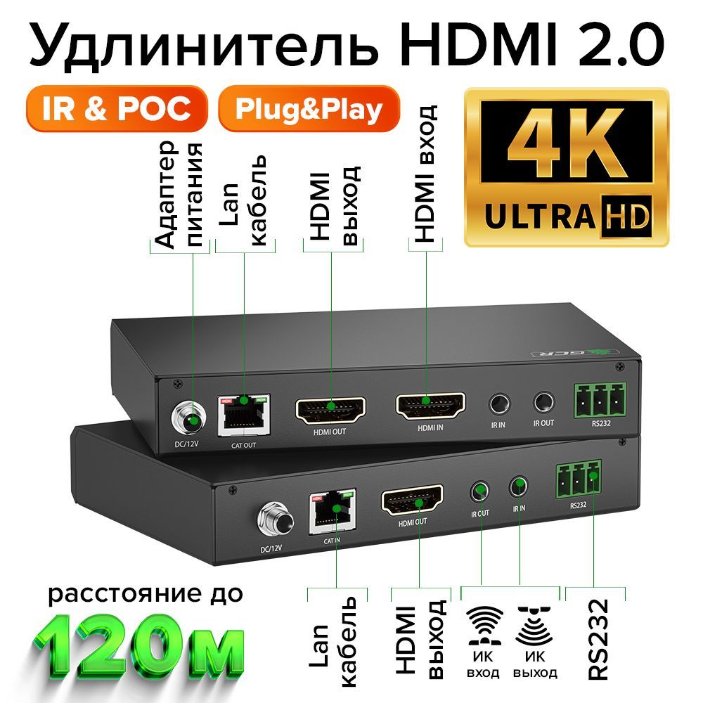 УдлинительHDMI2.0повитойпареGCRдляпередачицифровогоиаудиосигнала4Kдо120Мпередатчик+приемникподдержкаIR&POCRS232черный