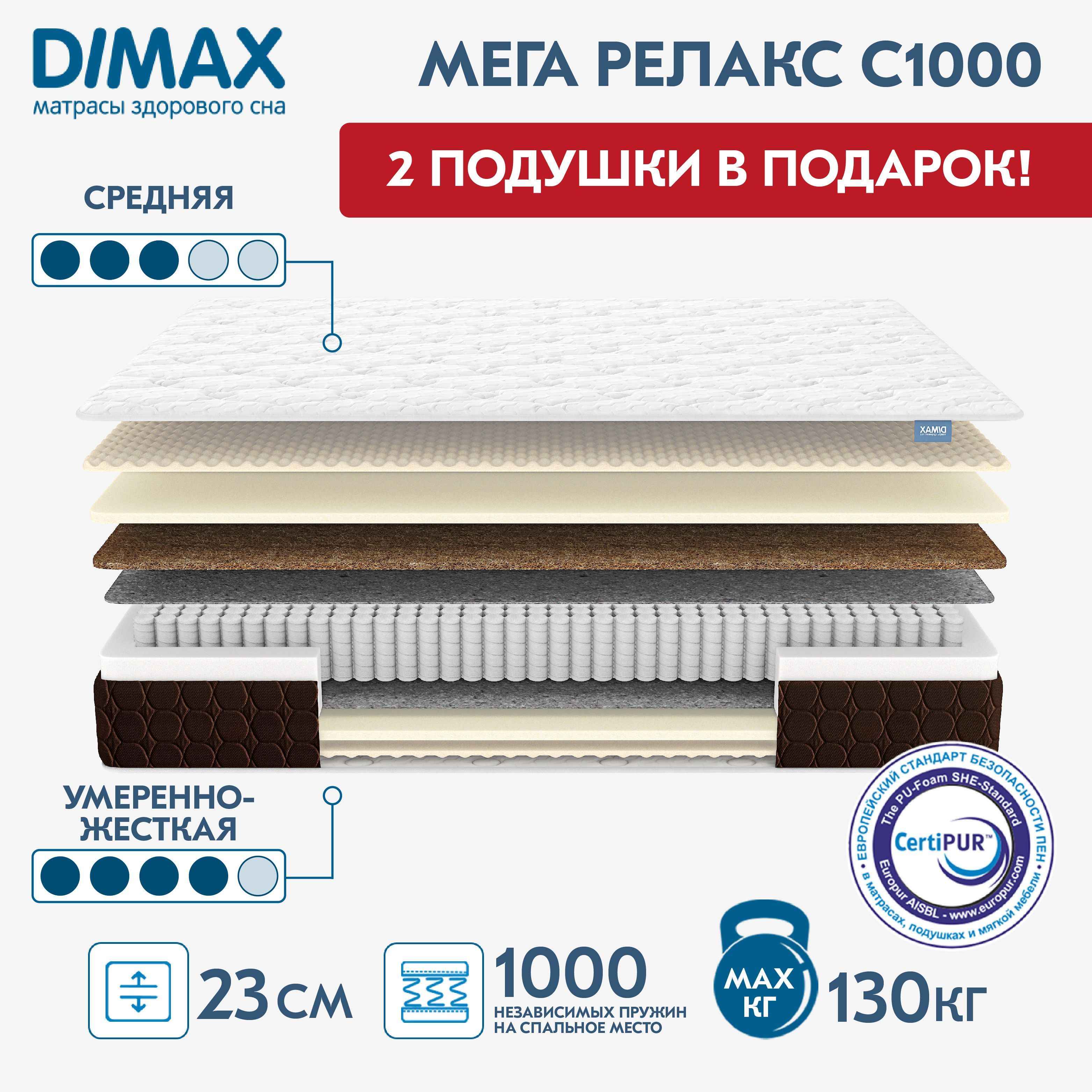 Код 1000 в меге. Код 1000 в меге. Картинки mega puzzle. Коды в икеа для сотрудников. Nordic naturals ultimate d3 2x.