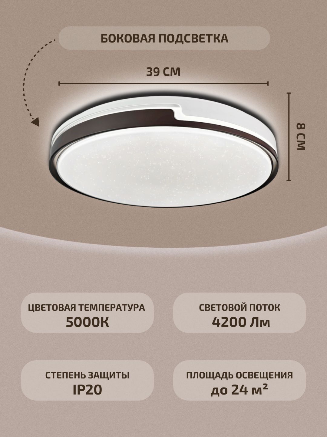 Ideal led