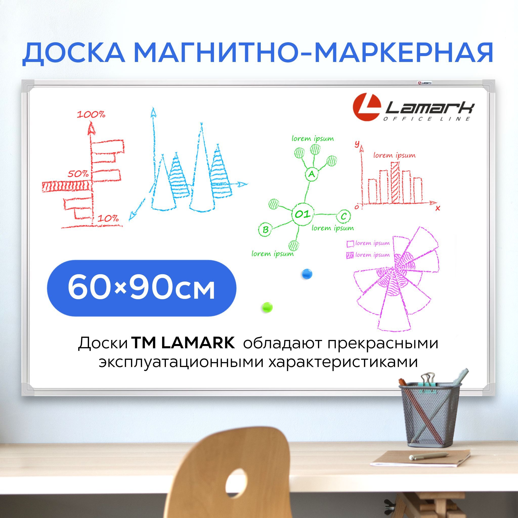 Магнитная доска на стену 60х90 LAMARK. Маркерная доска для дома и офиса -  купить с доставкой по выгодным ценам в интернет-магазине OZON (996221416)