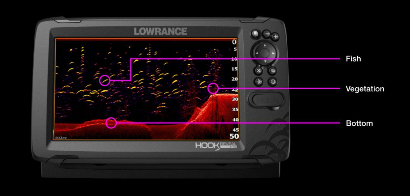 Lowrance Hook Reveal 9 Tripleshot Купить