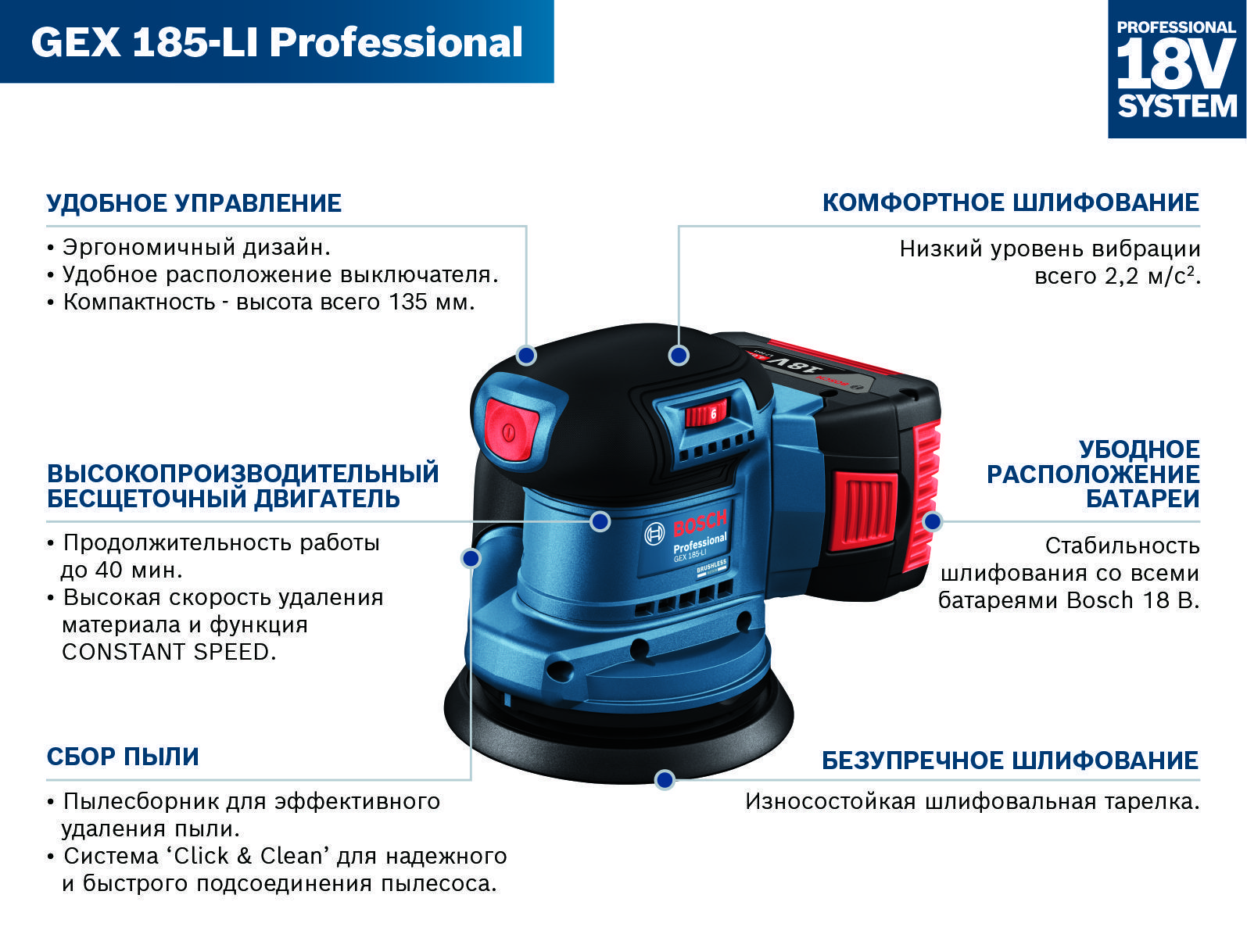 Makita 18v 1/3 sheet finishing sander (dbo381z). Metabo sr 2185 600441500. Metabo шлифмашина эксцентриковая sxe 450. шлифмашины hammer flex psm300. плоскошлифовальная машина prorab 3103.