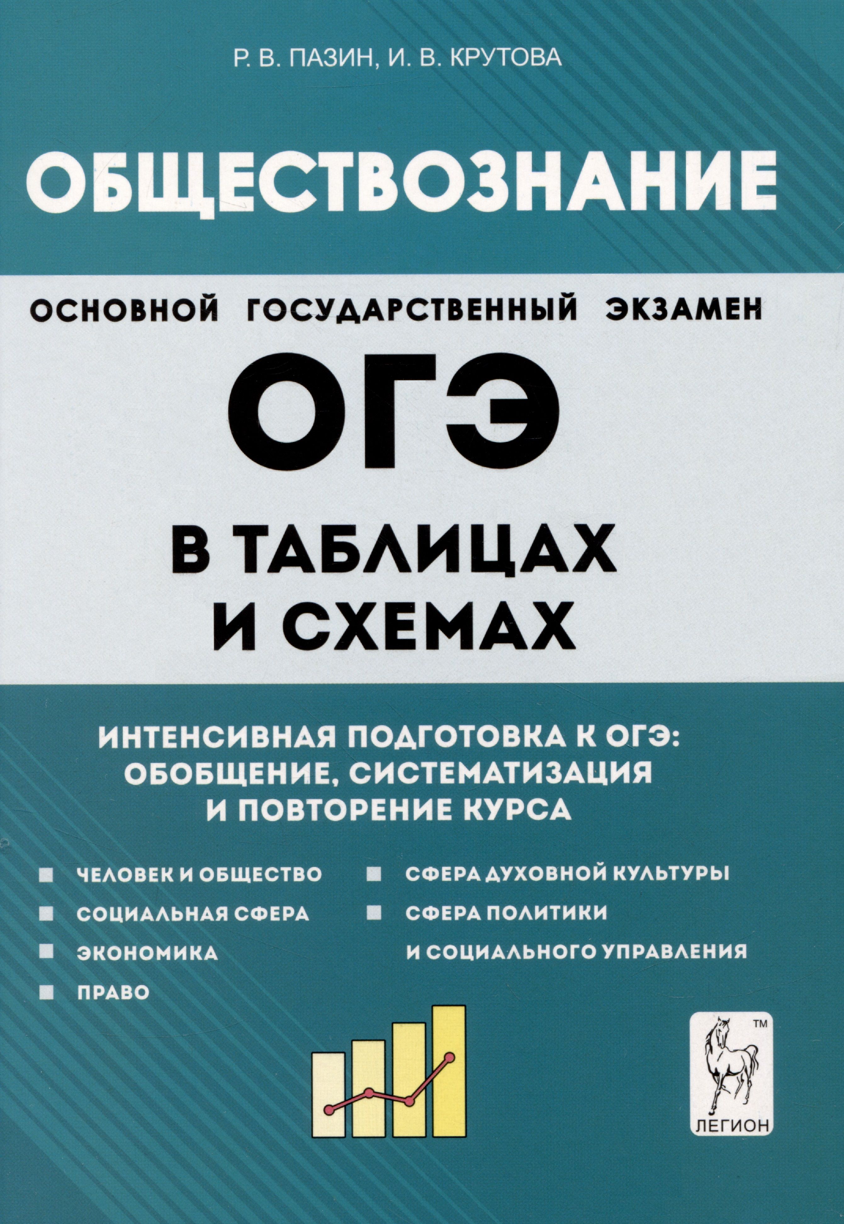 Обществознание Огэ 2025 Купить Книгу