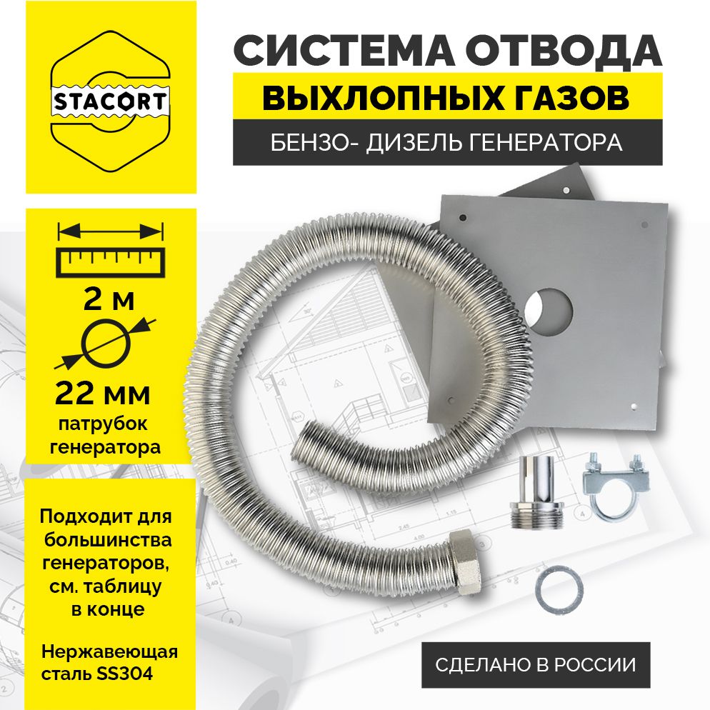 Комплект отвода выхлопных газов Комплект отвода выхлопных газов