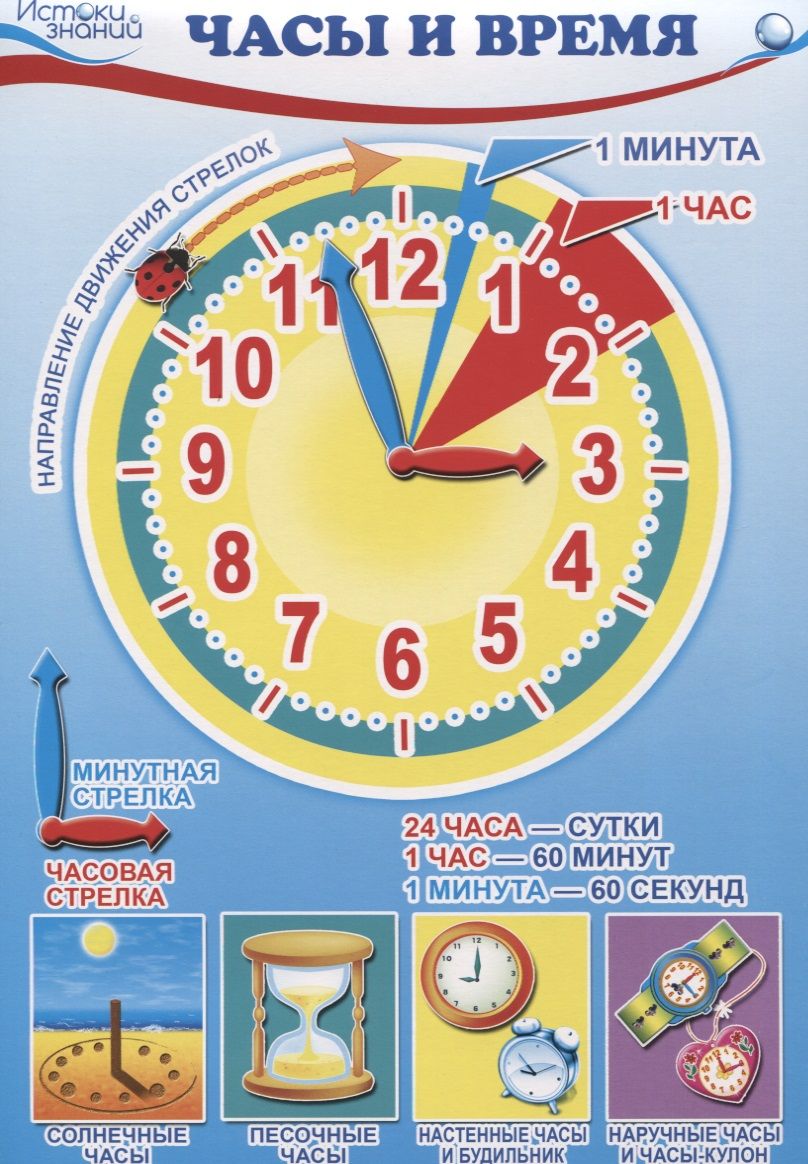 Часы и время - купить с доставкой по выгодным ценам в интернет-магазине  OZON (1309625452)