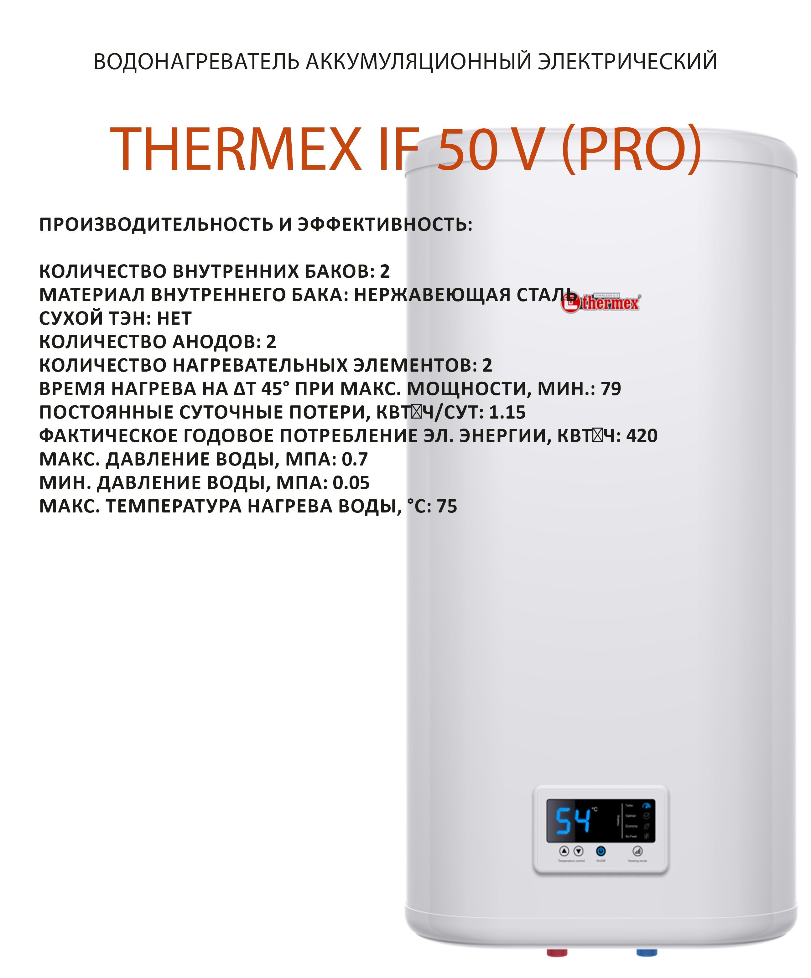 Водонагреватель накопительный Thermex IF PRO_2_белый_серый купить по  доступной цене с доставкой в интернет-магазине OZON (1079378192)