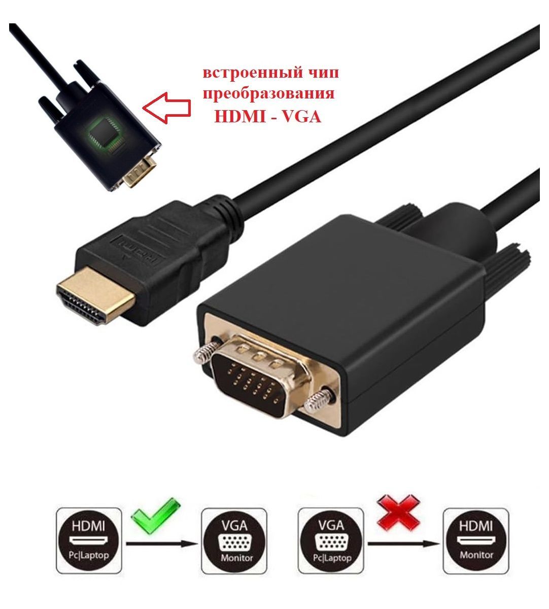 Как подключить HDMI к VGA или VGA к HDMI . В чем их сходства и различия.