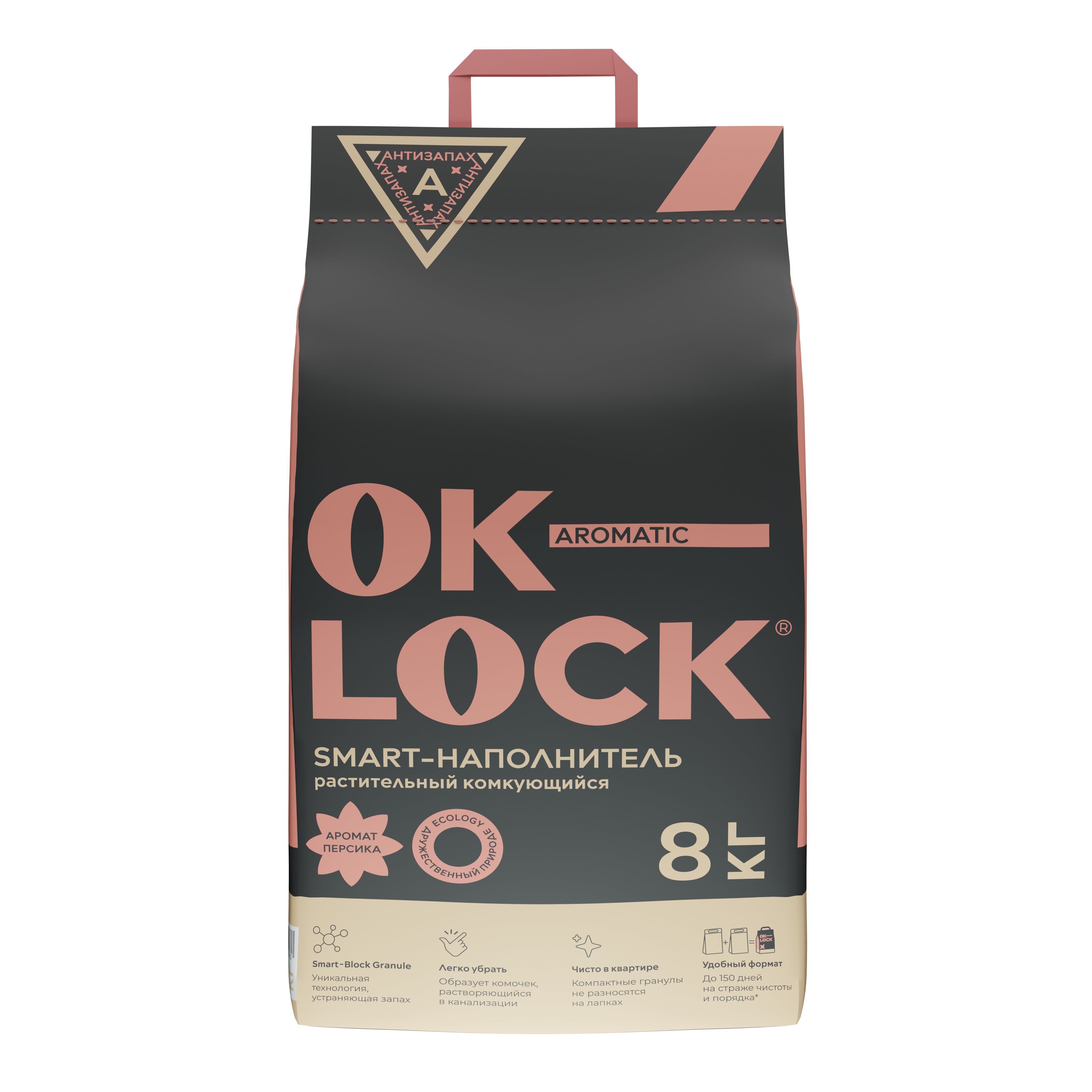 Ok lock. Ok lock