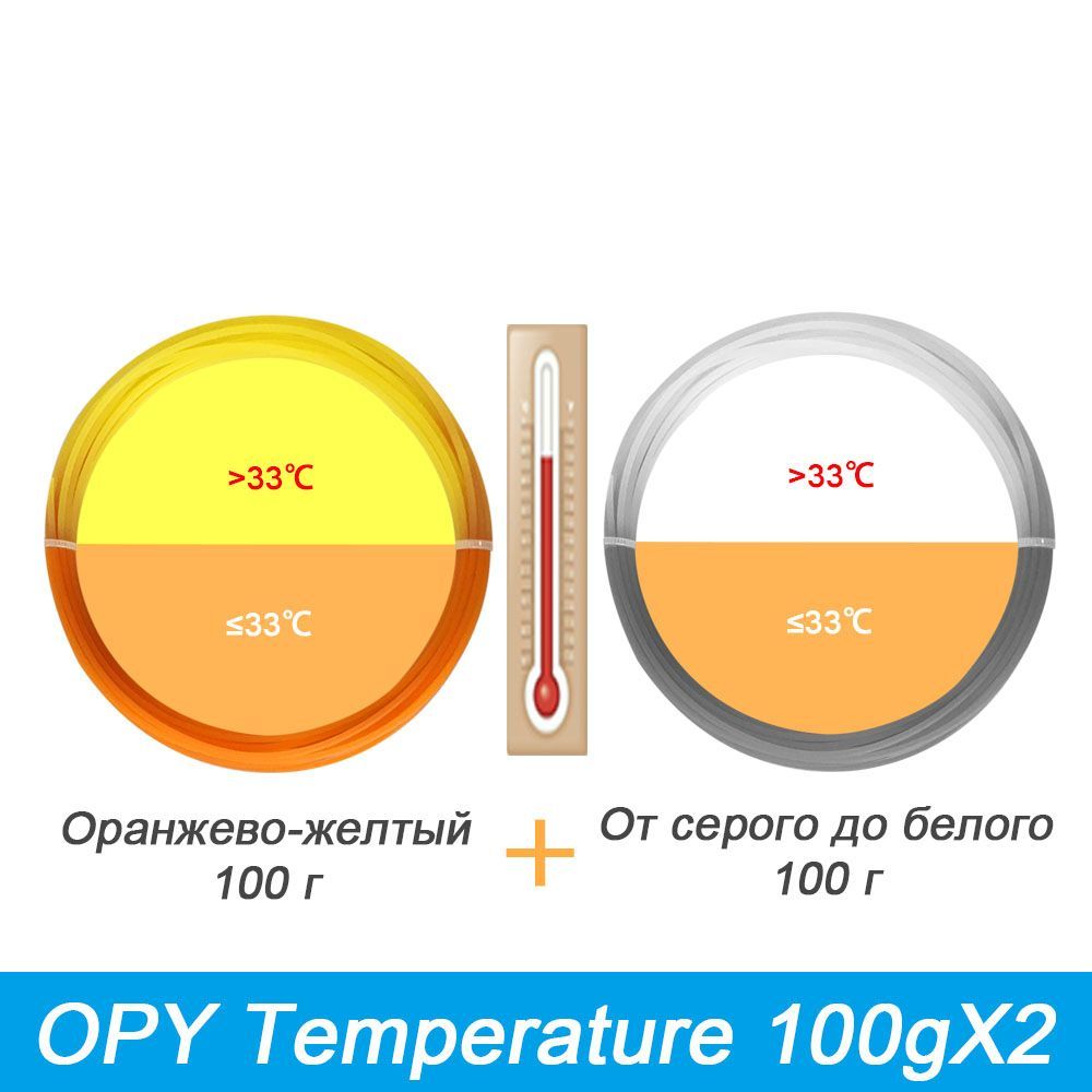 Пластмасса OPY для 3D-принтера, меняющая температуру, 1,75 мм, от оранжевого до желтого и от серого до белого, 100 г