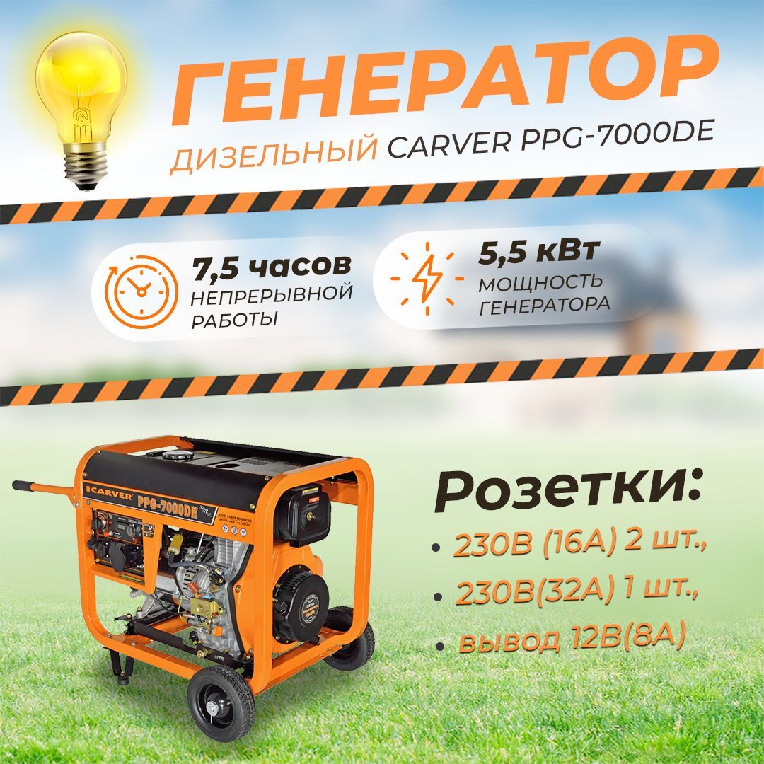 Дизельный генератор CARVER PPG-7000DЕ (5,5кВт, медная обмотка, 4х тактный,  электрический стартер) автономный генератор, источник бесперебойного  электропитания - купить по низкой цене в интернет-магазине OZON (821382096)