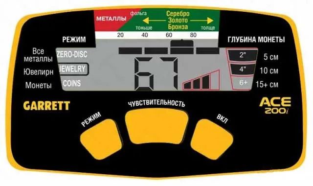 Металлоискатель Ace 200i. Garrett Ace 200. Металлоискатель Garrett Ace 200i грунтовый. Garrett Ace 200i Rus.