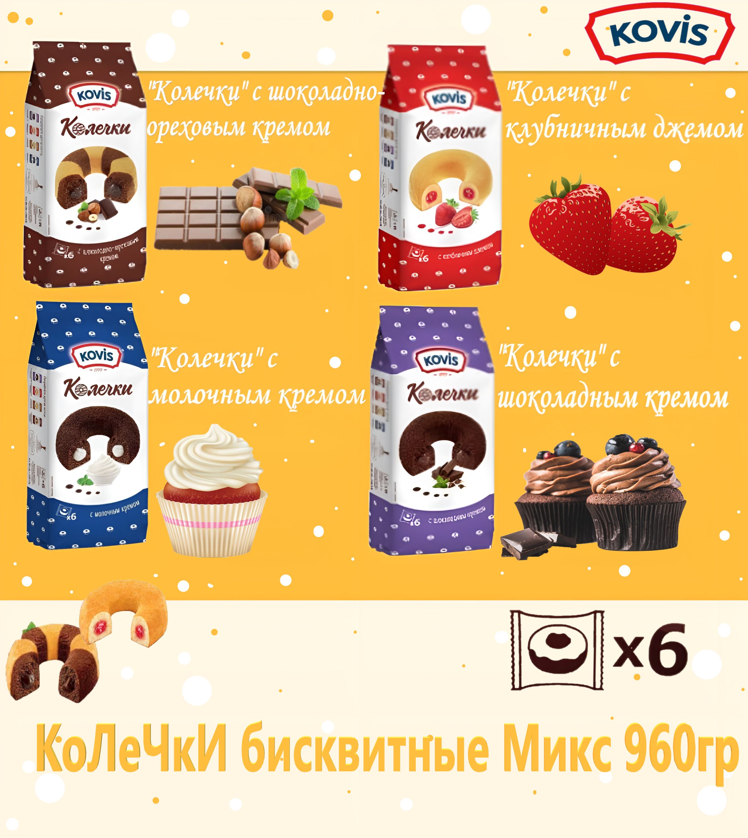 Линейка бренда <b>KOVIS</b> представлена несколькими видами продукции: мини-маффин...