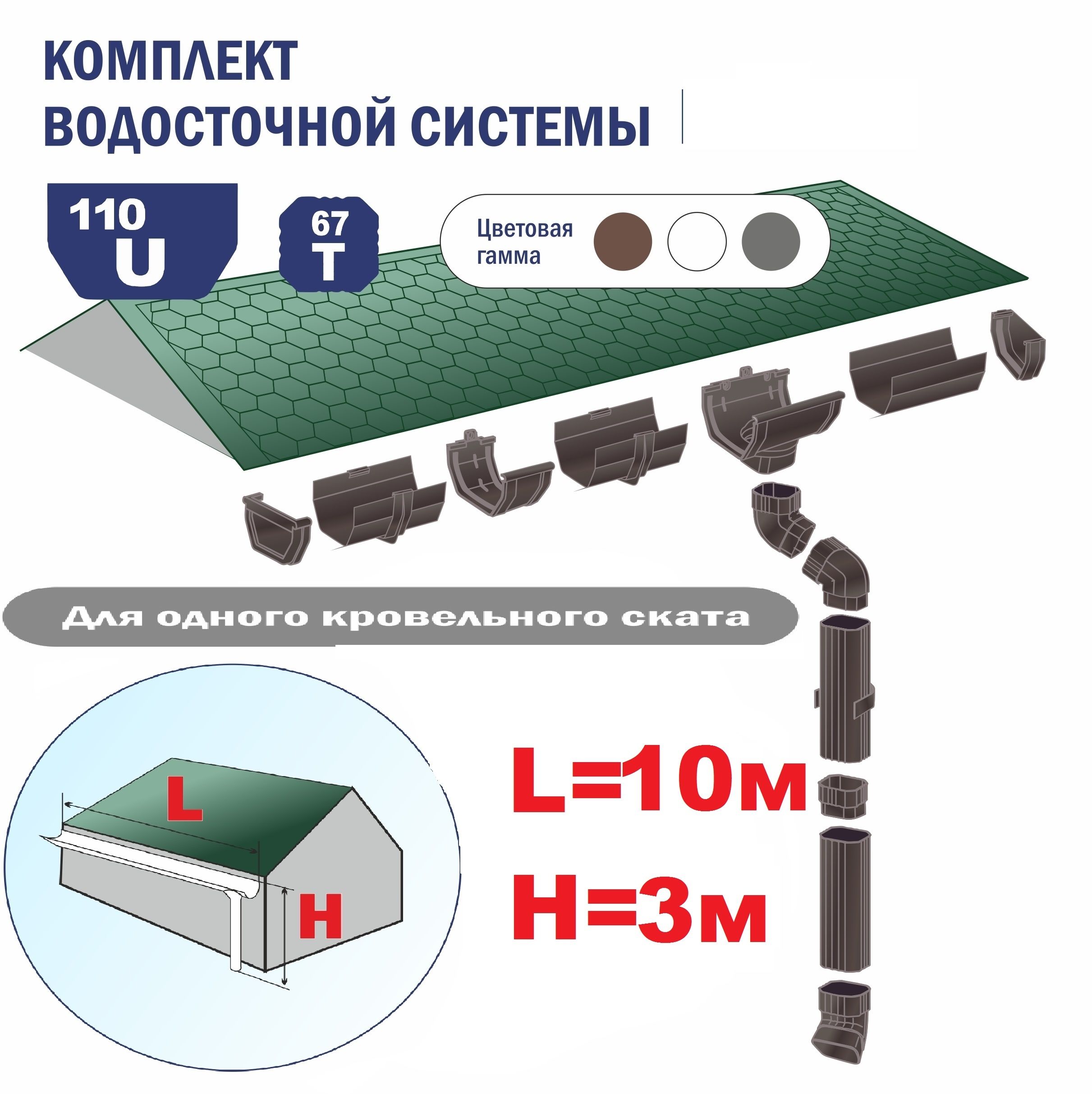 НаборВодосточнойсистемыU110/67длякрышиL10мКОРИЧНЕВЫЙ