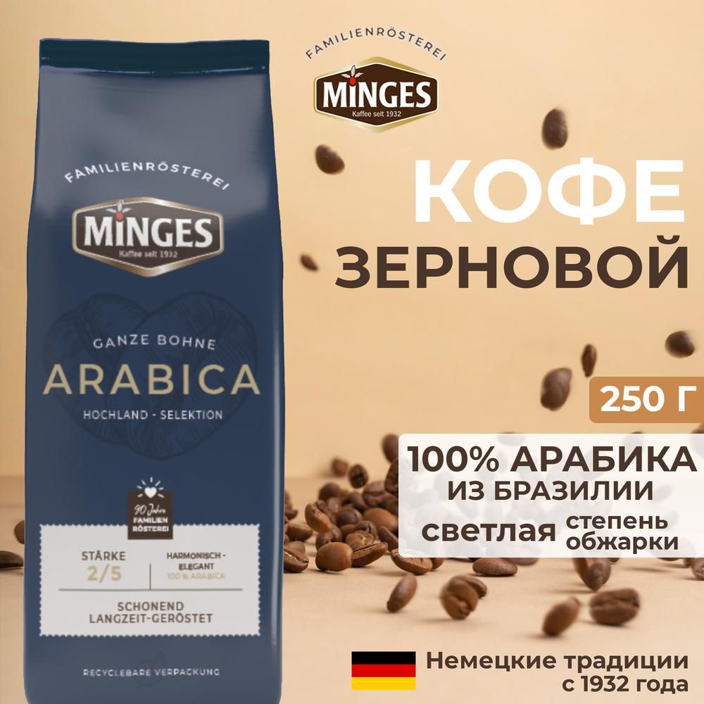 Кофе Арабика Купить Акции