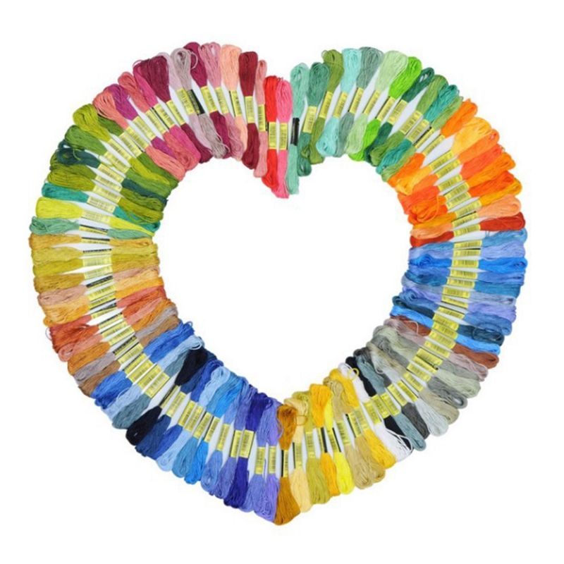 Each thread. Each thread