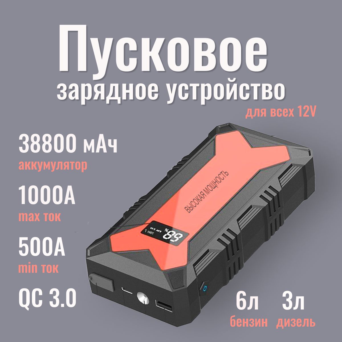 Пуско зарядное устройство для автомобиля 38800мАч 500А