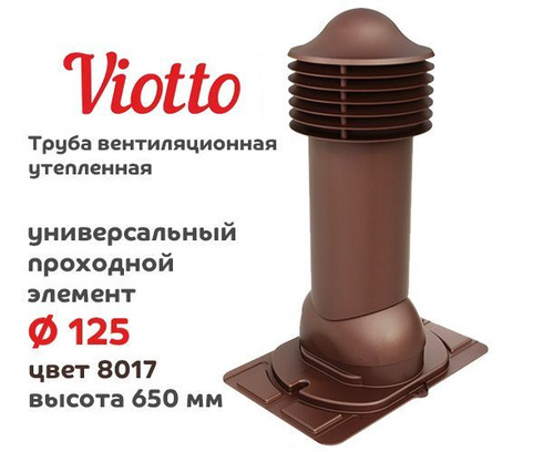 труба вентиляционная viotto