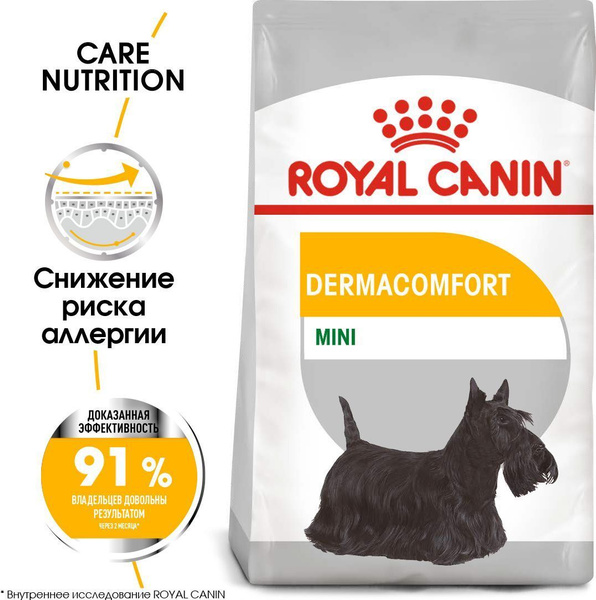 Royal Canin Mini Dermacomfort / Сухой корм Роял Канин Мини Дермакомфорт ...