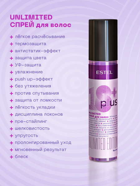 Вопросы и ответы о ESTEL PROFESSIONAL Увлажняющий спрей для волос с ...
