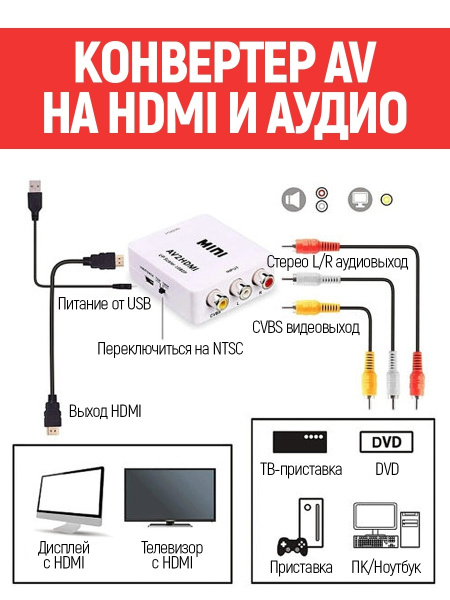 Кабель HDMI, RCA AV to HDMI (QY-V04) - купить по низкой цене в интернет ...