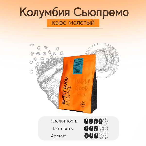 Кофе молотый Колумбия Сьюпремо, 200гр - купить с доставкой по выгодным ...