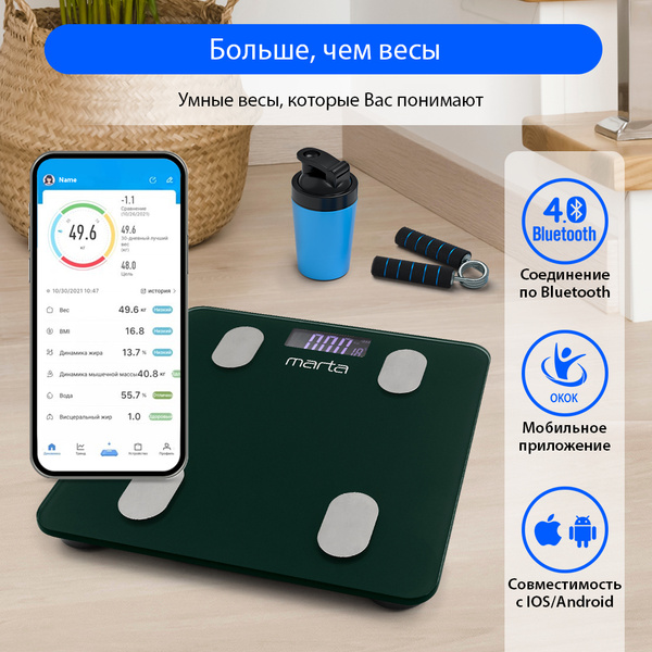 Напольные весы Marta MT-1607/Умные весы с Bluetooth/весы напольные ...