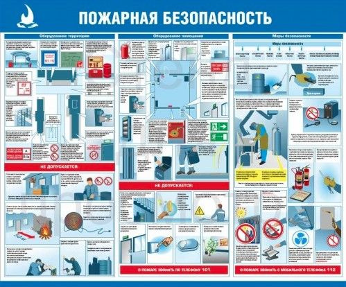 Инструкция по пожарной безопасности на мебельном производстве