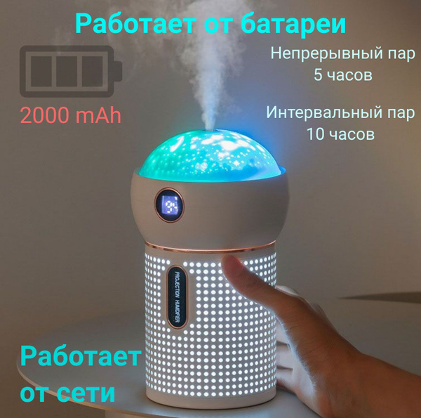 Увлажнитель воздуха / Проектор звездного неба / Ночник Космос Single ...