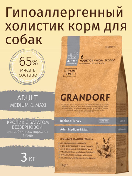 Grandorf Adult All Breeds Rabbit Грандорф для собак всех пород Кролик ...