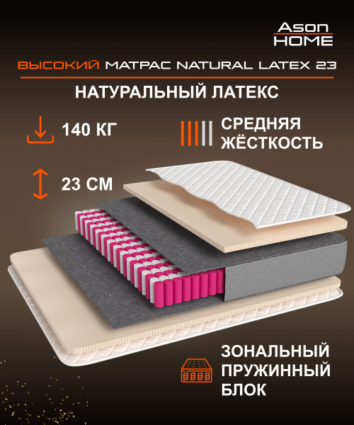 Матрас Ason С ЛАТЕКСОМ_Natural Latex_С ЛАТЕКСОМ, С зональным пружинным ...