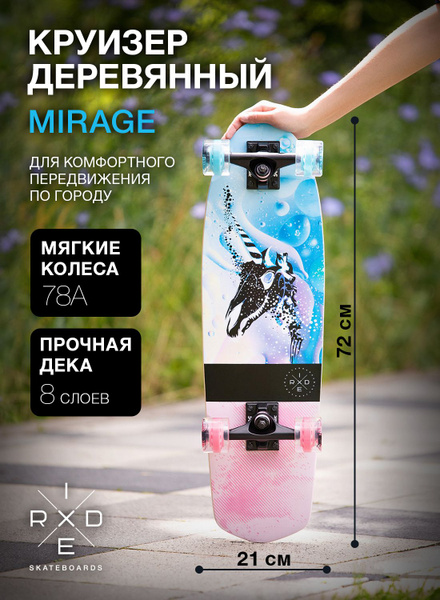 Круизер Ridex Blueberry._Полиуретан_72.5 72.5 - купить по выгодной цене ...